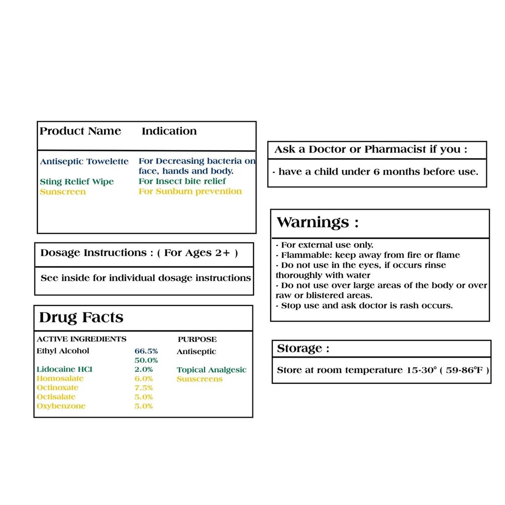 Cruise Essentials On-The-Go Refill Kit | Basic | Outdoor Kits Essentials