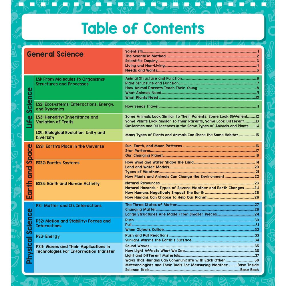 Science Flip Chart Primary