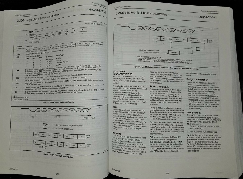 USED 1995 Philips 80C51-based 8-bit Microcontrollers