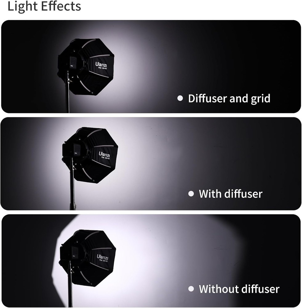 Ulanzi 40CM Mini Bowens Mount Octagon Softbox Octagonal Speedlite, Studio Flash