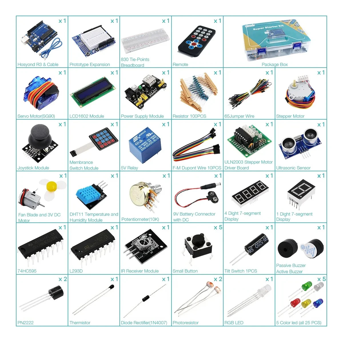 Hosyond UNO R3 Starter Kit Compatible with Arduino IDE Electronics Learning Kit