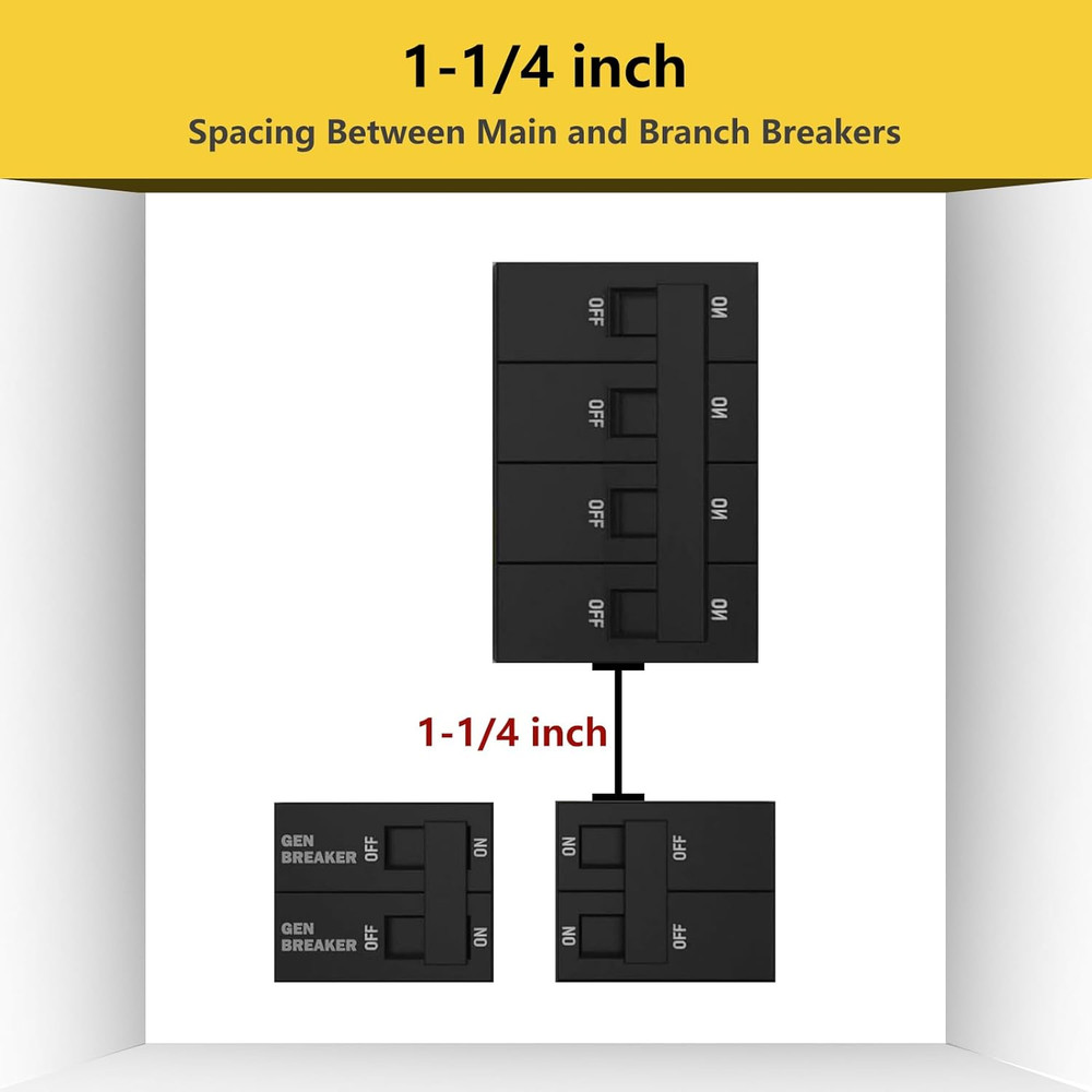 Generator Interlock Kit Compatible with General Electric GE 150 or 200 Amp Panel