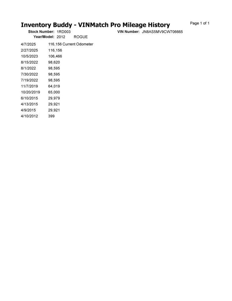 ROGUE 2012 Keys/Latches/Locks 104825167