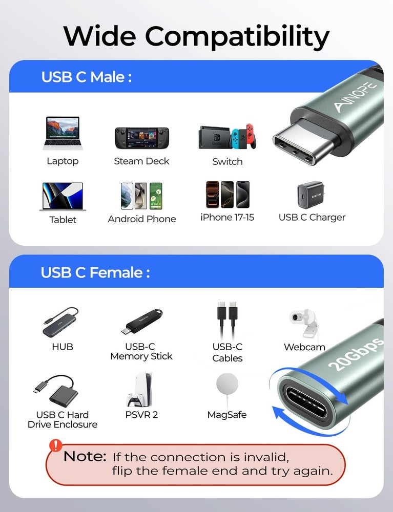 AINOPE USB C Extension Cable 6.6FT, 20Gbps/240W USB3.2 Type C Grey