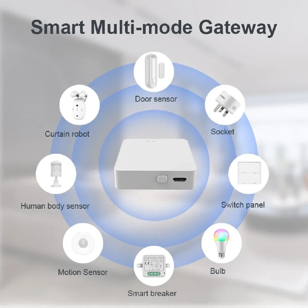 Tuya Multi Mode ZigBee Bluetooth Gateway Hub Wireless Smart Home Appliance Alexa