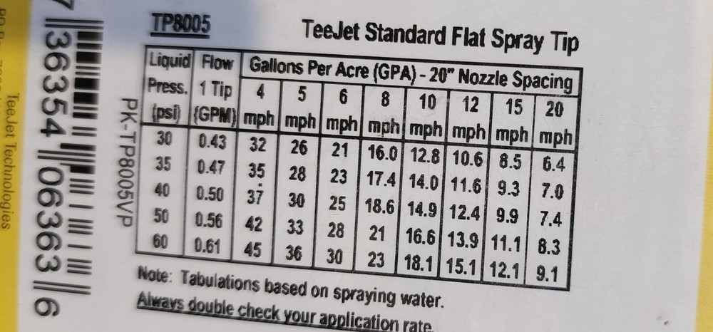 TP8005VP TeeJet Flat Spray Tip 80 Degree