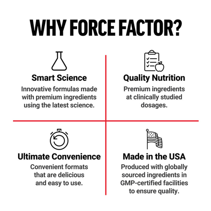 Force Factor Alpha King Surge, Powerful Testosteron Booster & Muscle Builder -US