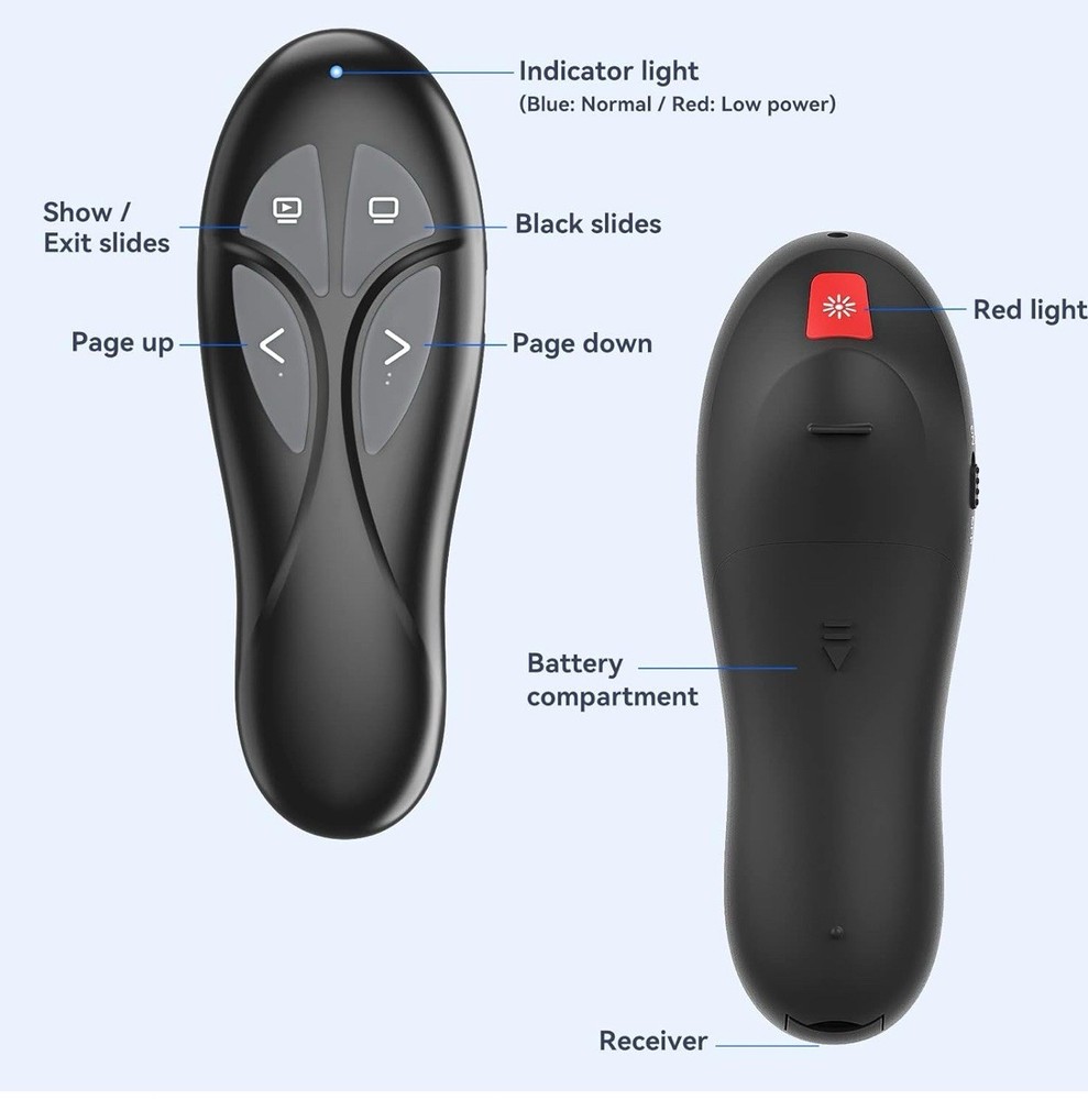 Presentation Clicker PowerPoint Wireless Presenter Remote: USB Type C Rechargeab