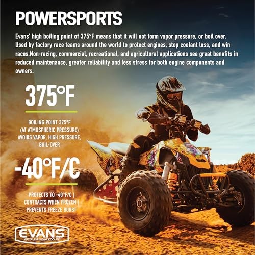 Coolant Powersports Waterless Engine Coolant (Gallon, 1 Pack) 1 Gallon