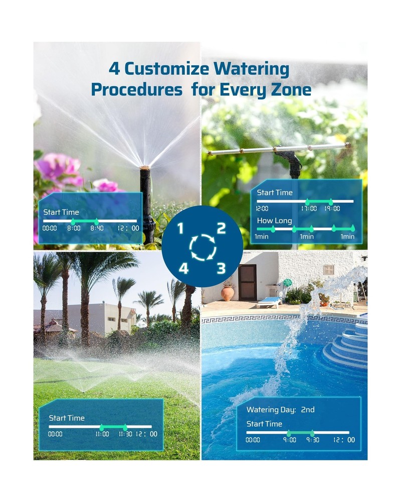 DEWENWILS Sprinkler Timer 3 Zone, Water Timer with 4 Programmable P... Fast Ship