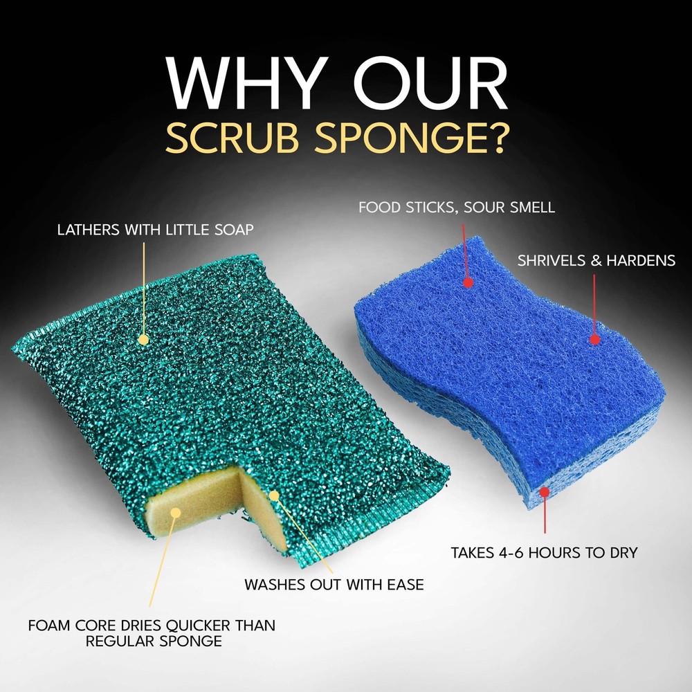 Sponges for Kitchen (3Pc Pack) - Non Scratch Dish Sponge or Dish Scrubber for...
