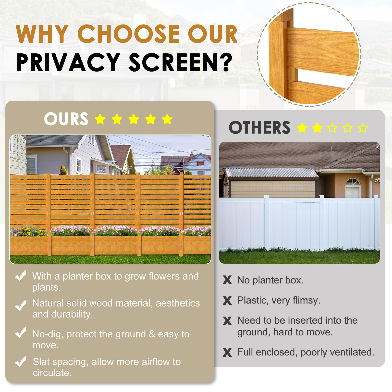 NAIZEA Extra Tall Air Conditioner Fence 41"Wx73"H Trash Can Fence & Planter Box