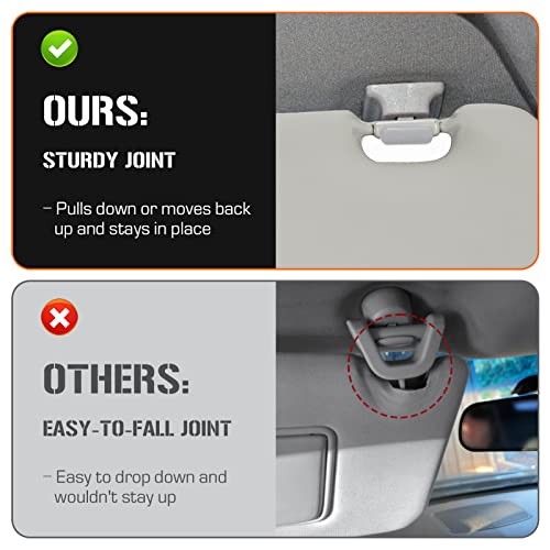 Sun Visor for 2010-2013 Mazda 3 Driver Side Gray Sunvisor Replacement BBM2 Left