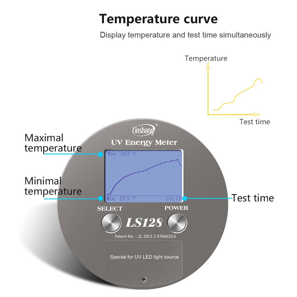 LS128 Ultraviolet Integrator Radiometer UV Energy Meter For UV LED Light Source
