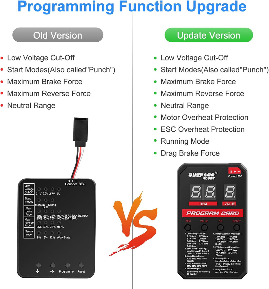 Surpass Hobby ESC Programming Card RC Car Electronic Speed Controller LED Progra
