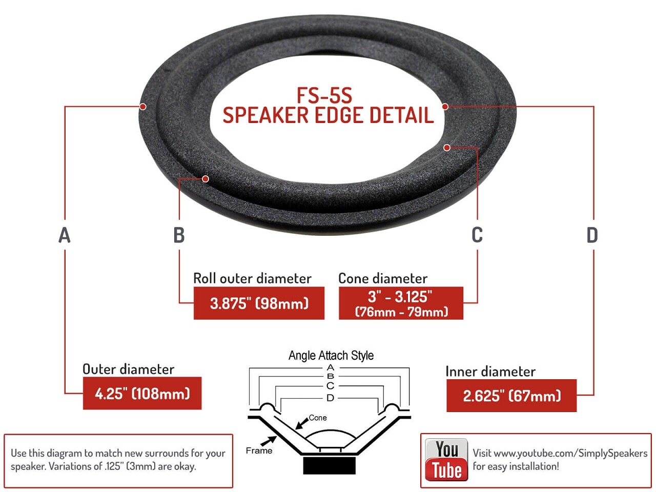 2001-2004 Lexus LS430 Levinson COMPLETE System Speaker Repair Kit FSK-LS430