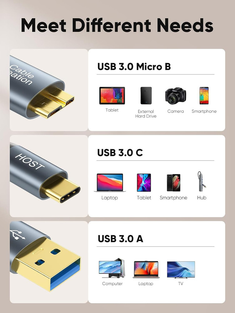 Cablecreation USB C Hard Drive Cable 1FT, 5Gbps USB A/C to Micro B, Compatible w