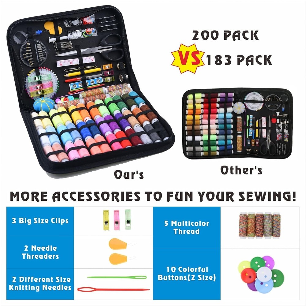 Gemsy Sewing Kit Box | Tailoring Tools Combo with Accessories, Scissors,...