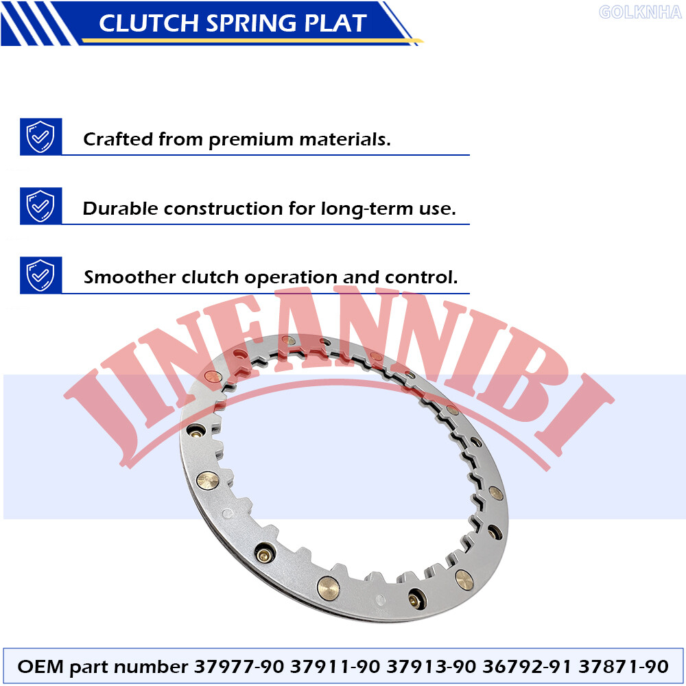 Complete Clutch Plates Kit Set for Harley Sportster 883 1200 1991-2020 #37977-90
