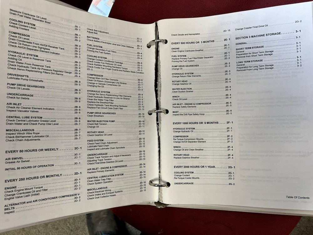 Driltech Sandvik Lubrication Maintenance Guide for model D50KS.