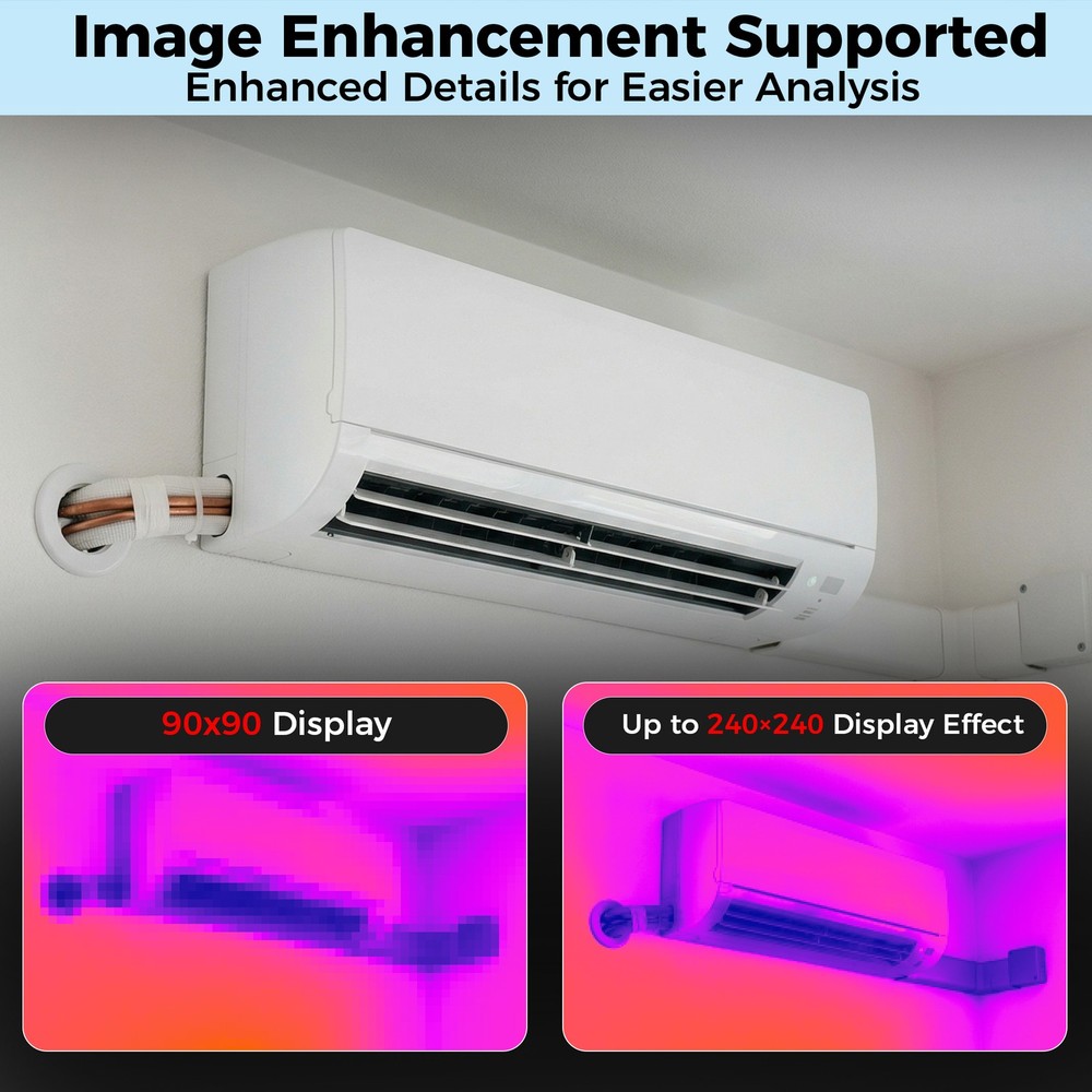 ANXTECH Infrared Thermal Camera 240*240 TISR Resolution for Android