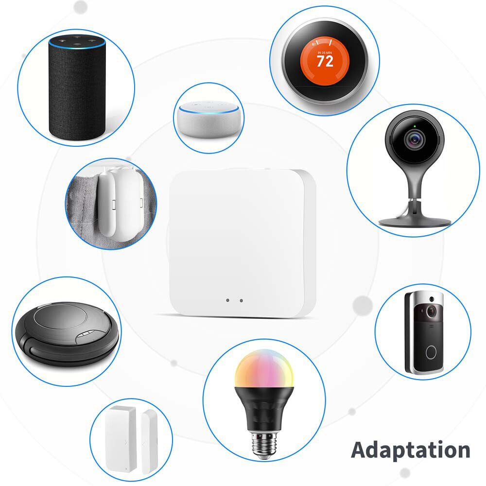 Tuya Multifunctional Gateways Intelligent BT G2D8
