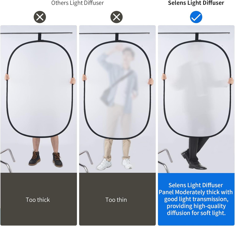 Soft White Diffuser Foldable Light Diffuser Light Diffusion Panel with Carry Bag