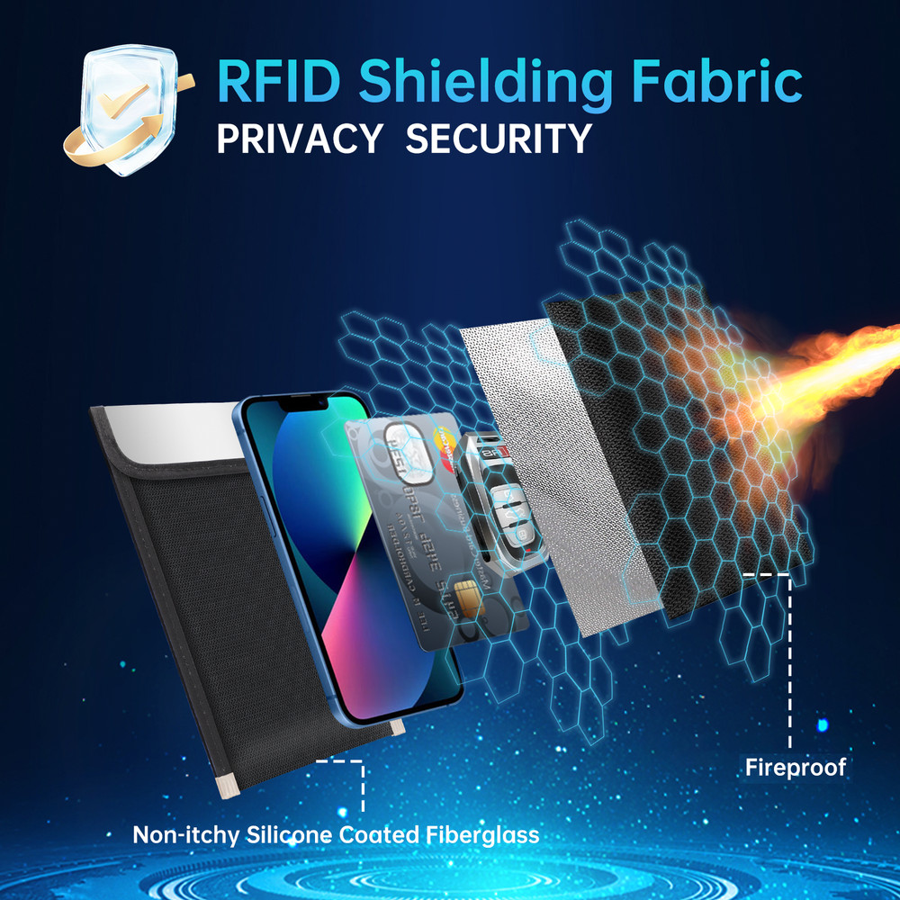 RFID Blocking Travel Passport Holder