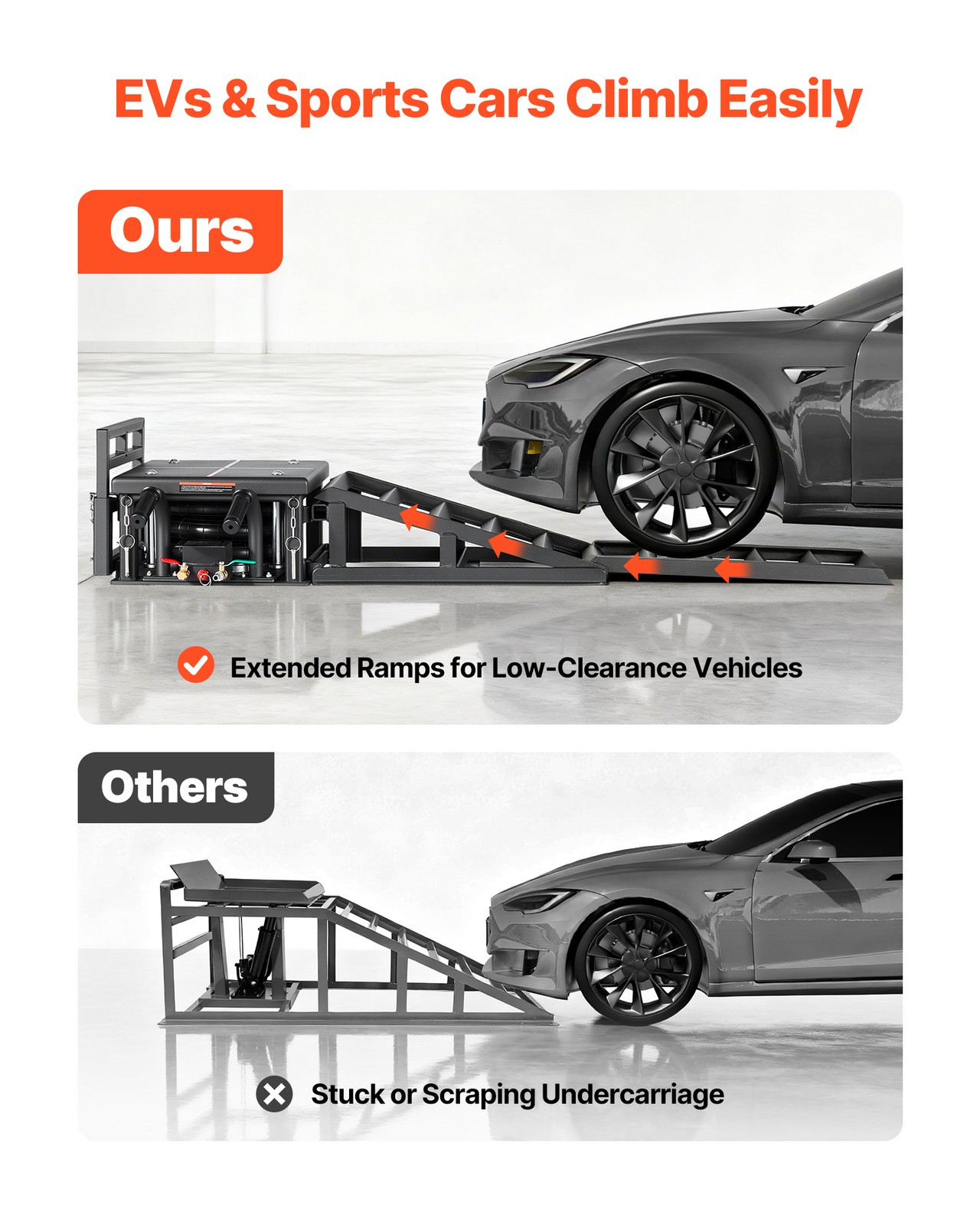 VEVOR 2-Pack Air Portable Car Lifts 11023 lbs Heavy Duty Pneumatic Ramp Jacks