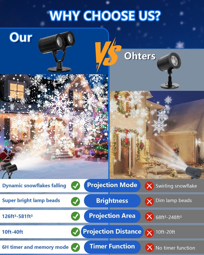 AKSDA Snowflake Christmas Projector Light