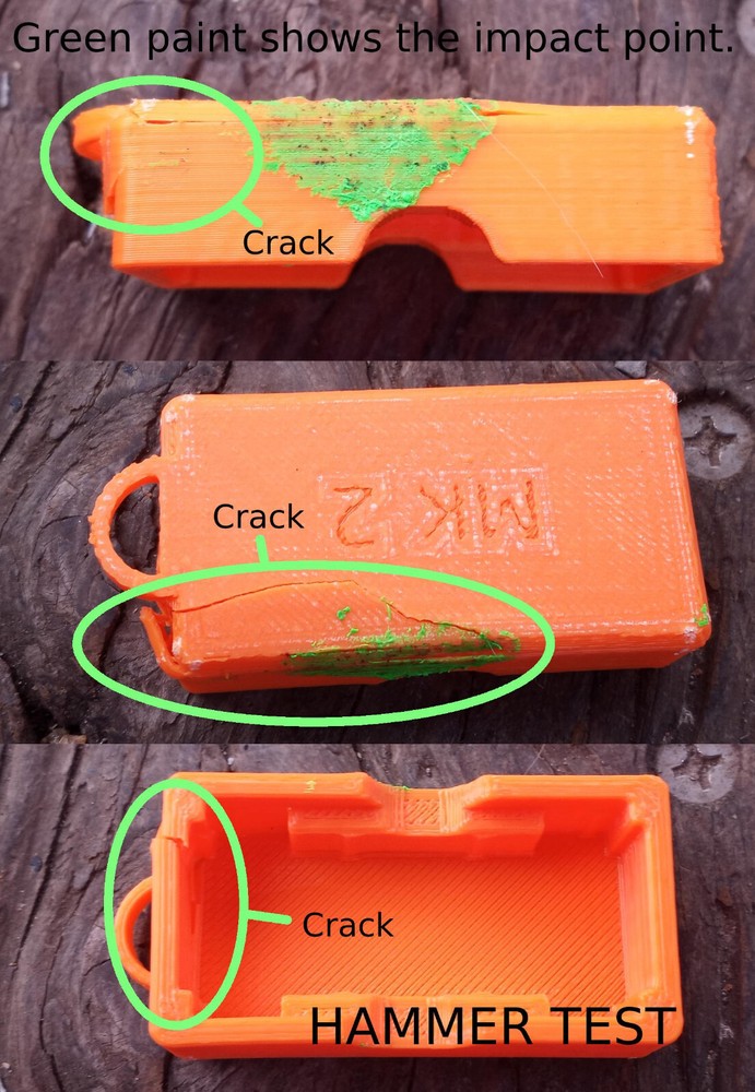 SEEALL Open Sight Mk2 Micro Rail Sight Cap