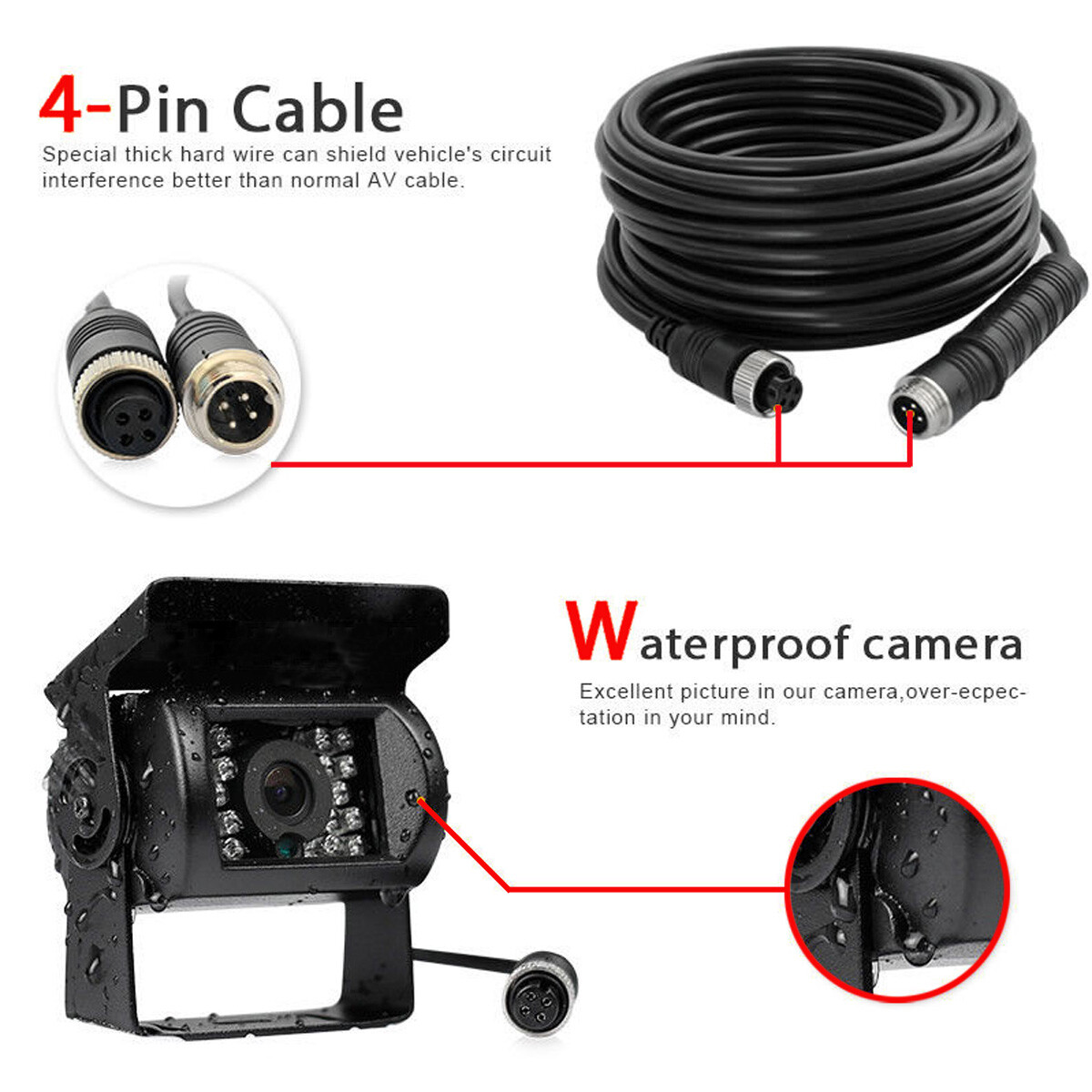 7" Quad Split Monitor+4x SideView Backup Camera System For Semi Truck Trailer RV