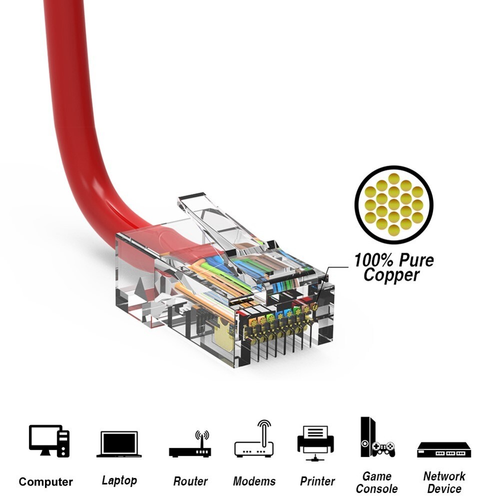 5FT Cat6 RJ45 Ethernet LAN Network UTP Non-Booted Patch Cable Copper 24AWG Red
