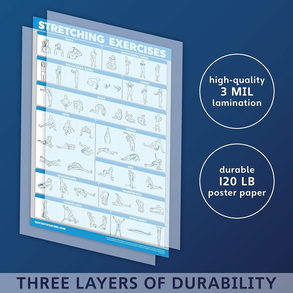 "QUICKFIT Stretching Workout Exercise Poster - Stretch Routine (Laminated, 18""