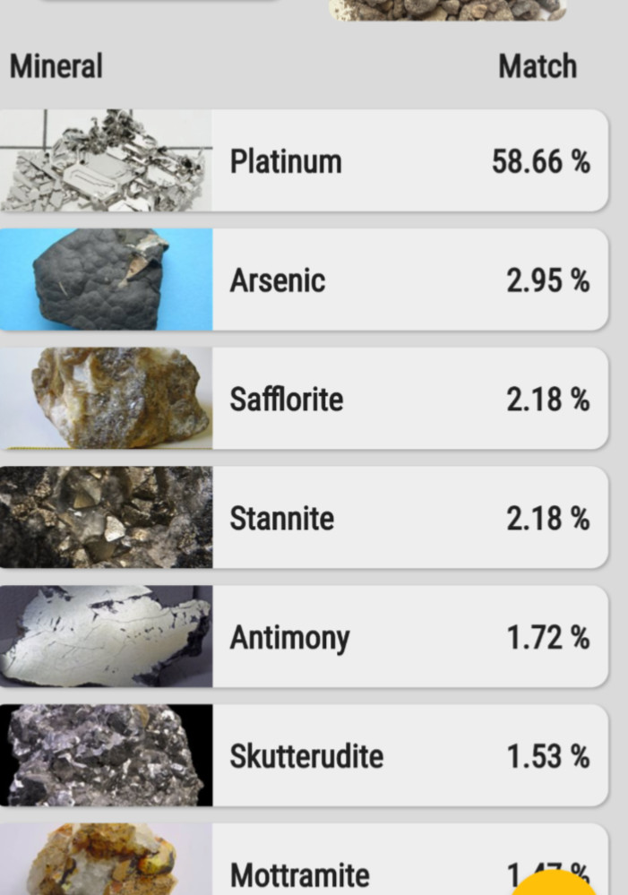 Nicoline and platinum ore