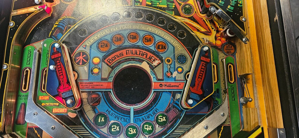 DEFENDER Pinball Machine - Williams 1982 - 2853