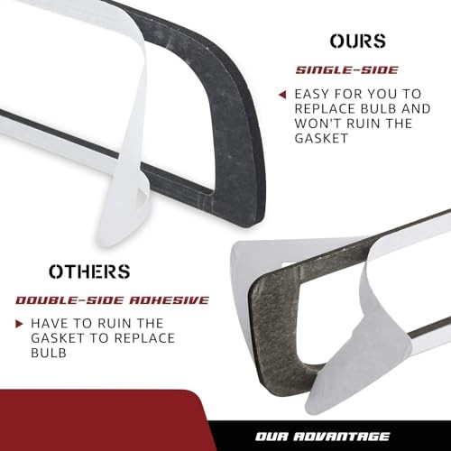 Single Side 3rd Third Brake Light Seal Gasket Compatible with Silverado GMC