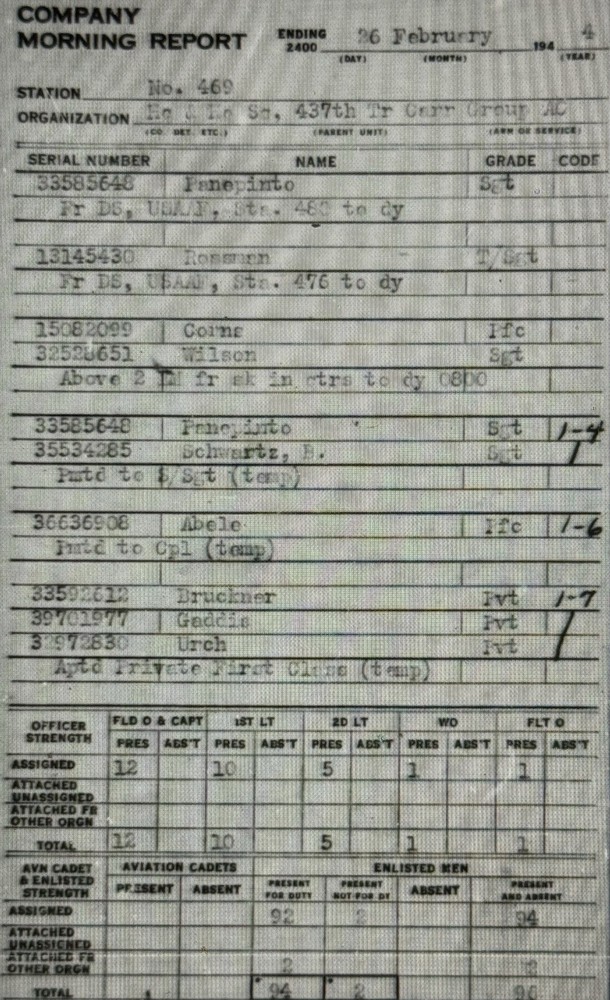 WW2 437th Troop Carrier Squadron / 12th Bombardment Group Dog Tag, APO 390 (3)