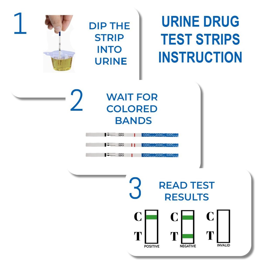 Alcohol (ETG) Testing Strips Rapid Urine Test Strips 80 Hour Detection | 25 PacK
