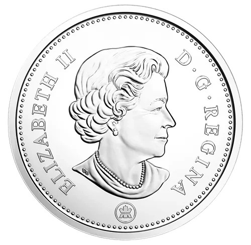 🇨🇦 2018 Uncirculated Canadian Classic Coin Set