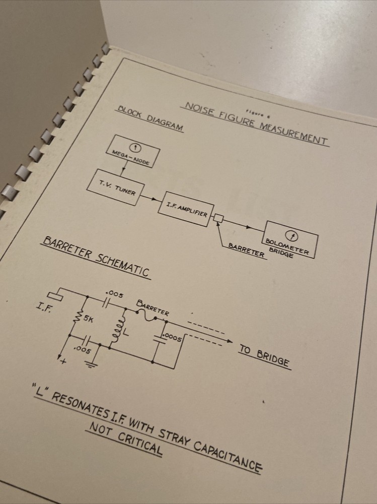 Kay Electric Mega-Node 240 A B Operating/Maintenance Manual