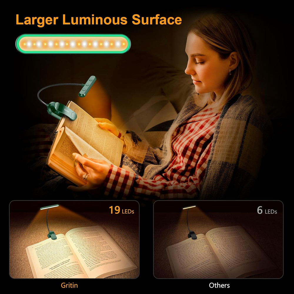 Rechargeable Book Light for Reading in Bed with 19 LED &Memory Function-Eye Cari