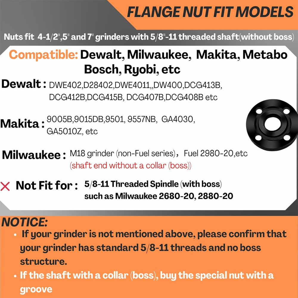 7PCS Angle Grinder Nut & Wrench Kit – 5/8-11 Thread Compatible with Dewalt, Mi