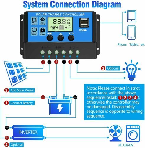 Solar Charge Controller Panel Regulator USB Backlight LCD Display 30A 12V/24V
