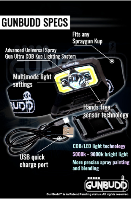 GUNBUDD®- Spray Gun LIGHT- COB/LED Advanced Ultra Lighting System For All!