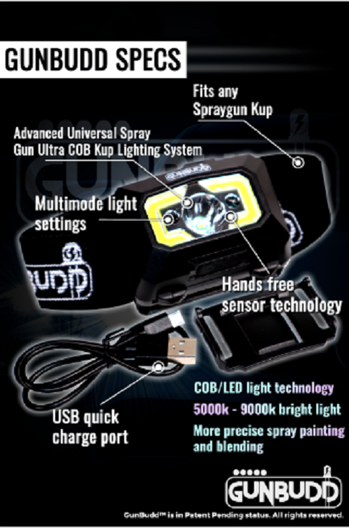 SPRAY GUN LIGHT- GUNBUDD® COB/LED ULTRA LIGHTING SYSTEM!