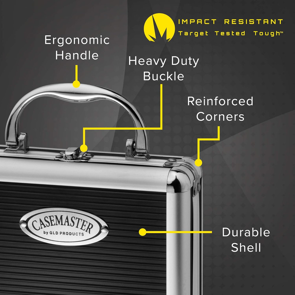 Casemaster Premium Case Collection