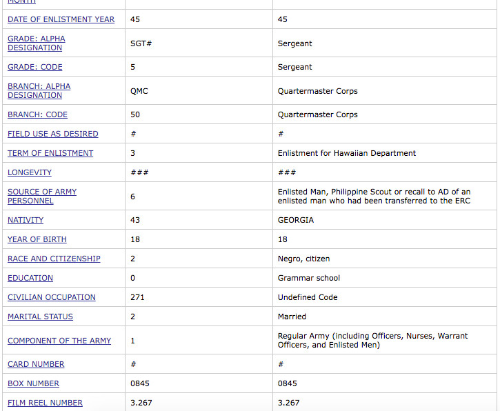 Original WWII US Army Quartermaster Sergeant Dog Tags BLACK Soldier CA12