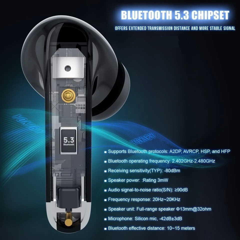 Wireless Bluetooth 5.3 Earbuds Headphones For iPhone Samsung Galaxy Android