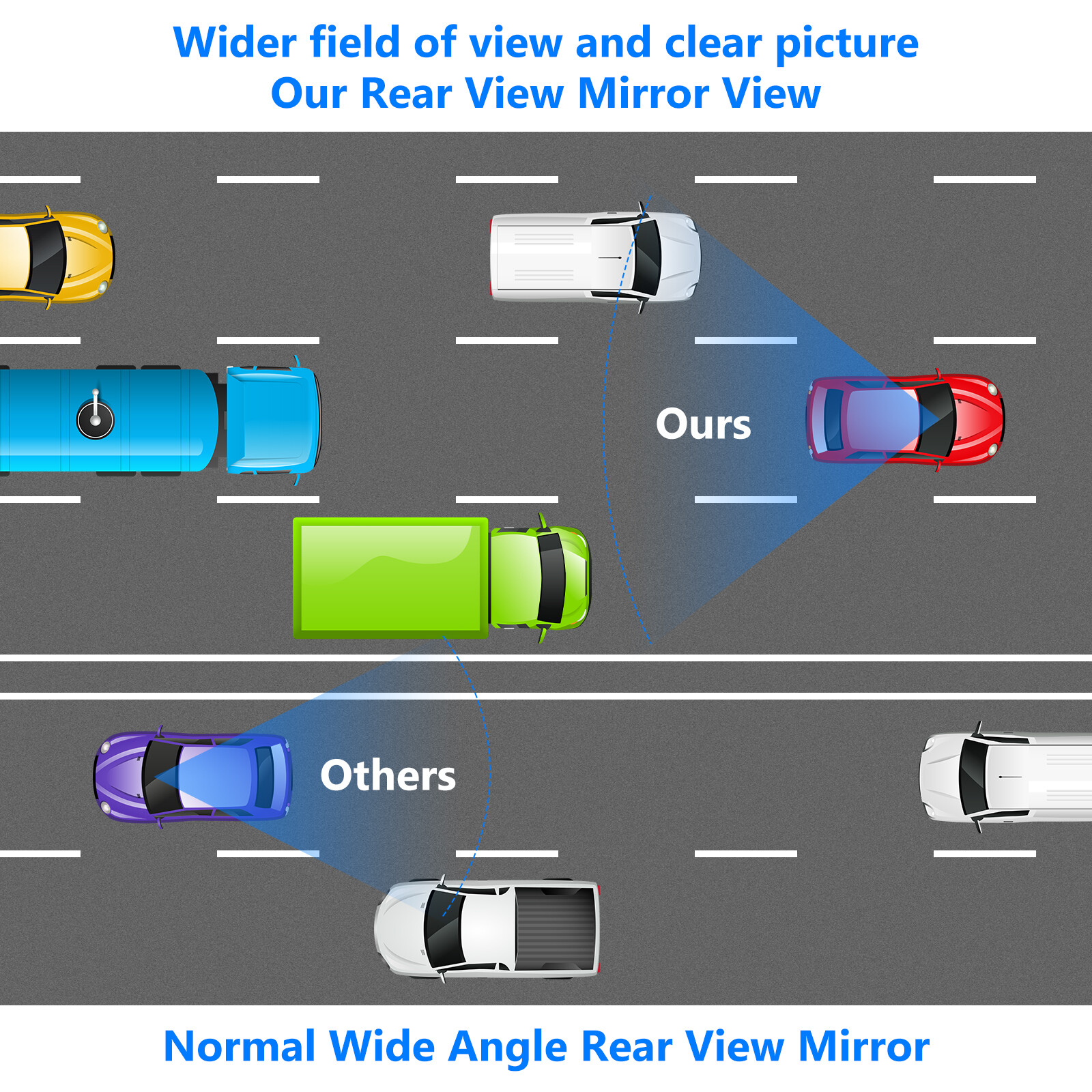 New Interior Rear View Mirror for 2006-2011 Honda Civic 1.8L Coupe & Sedan
